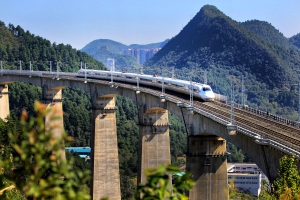 Guizhou Railway