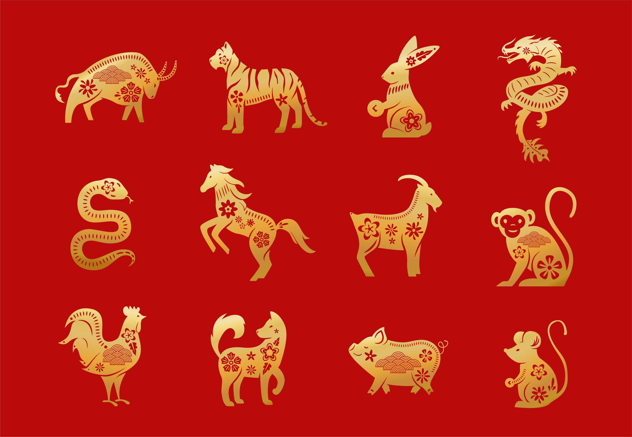 Chinese Zodiac